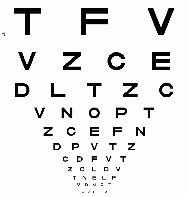 Alphabets Eye Charts, Regular