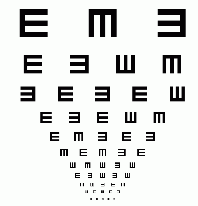 Snellen and Tumbling E eye chart